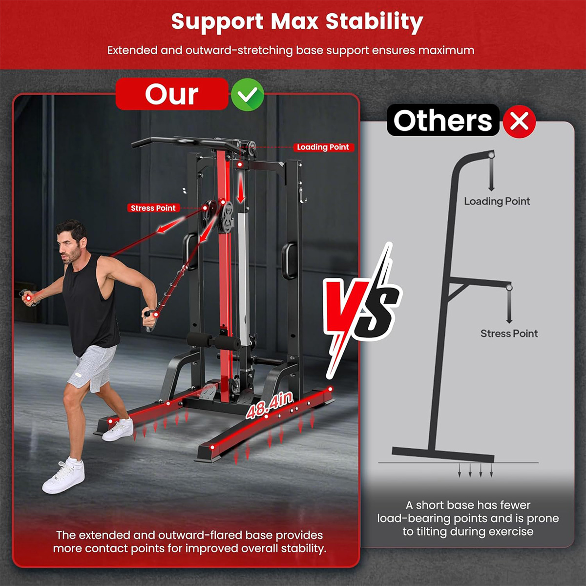 Pooboo Home Gym Machine - Syst – Home Gym Machine recenzja i cena