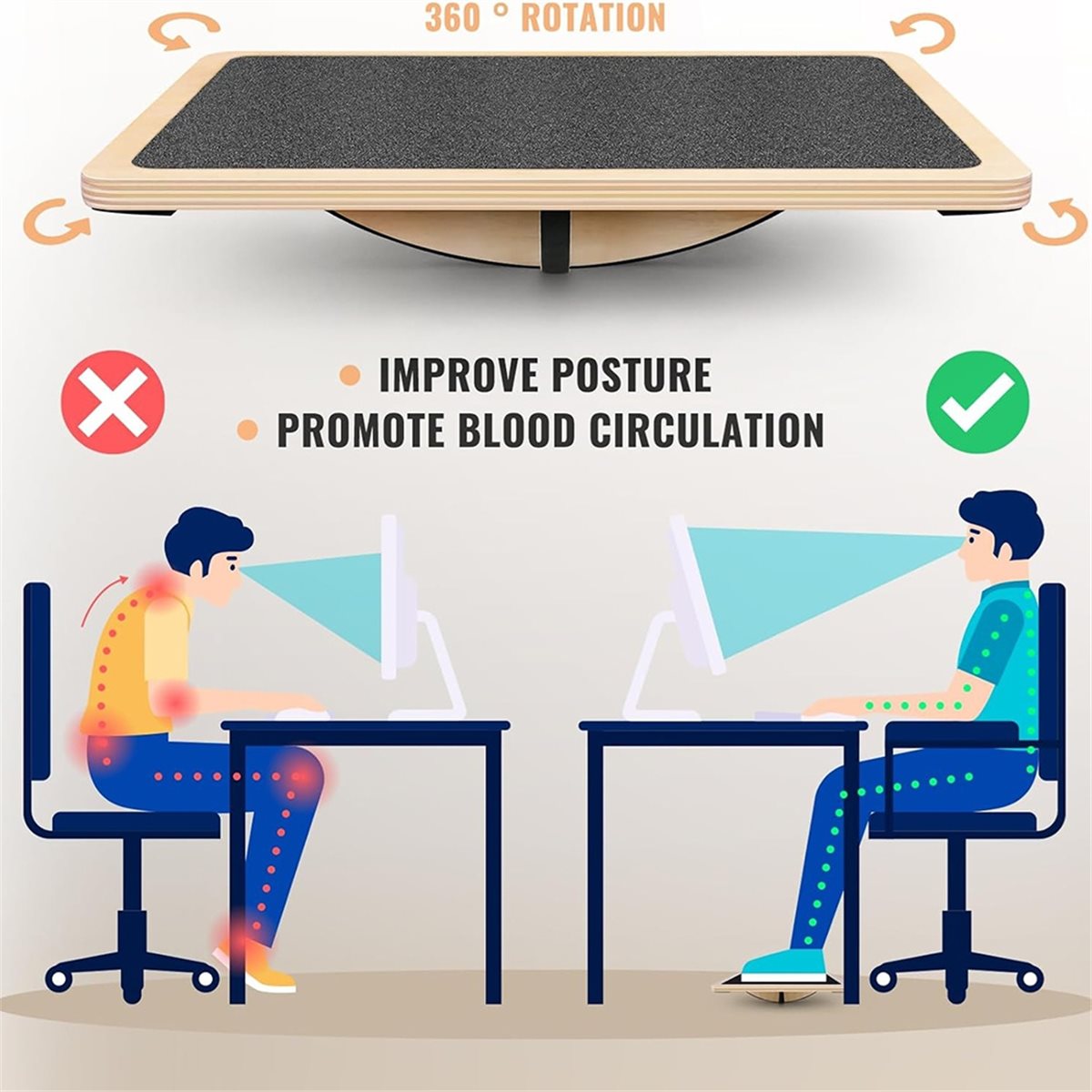 618 Mega Wyprzedaż Profesjonal – Wobble Board Balance recenzja i cena
