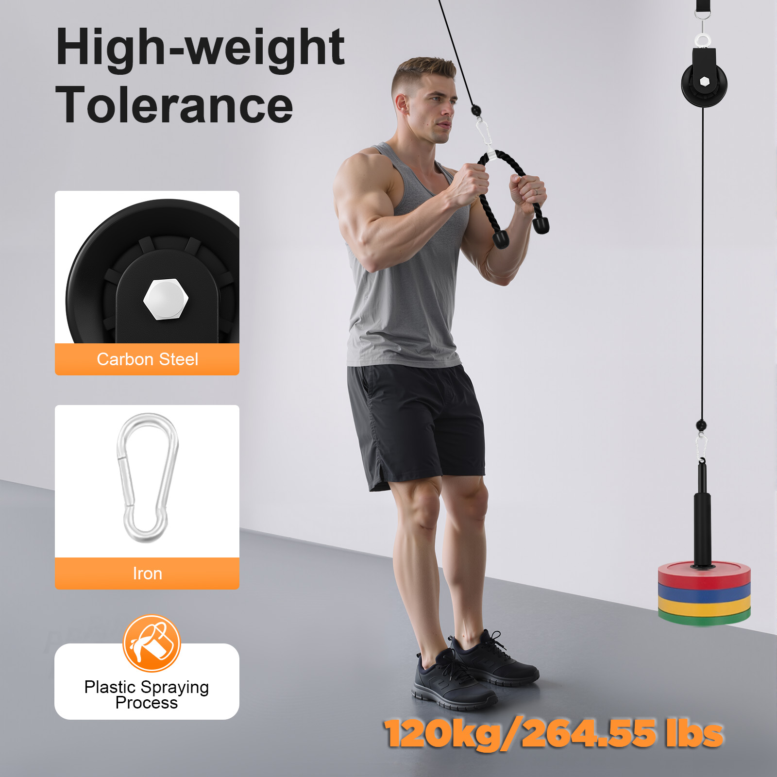 System do ćwiczeń z linką 120  – Cable Pulley System recenzja i cena