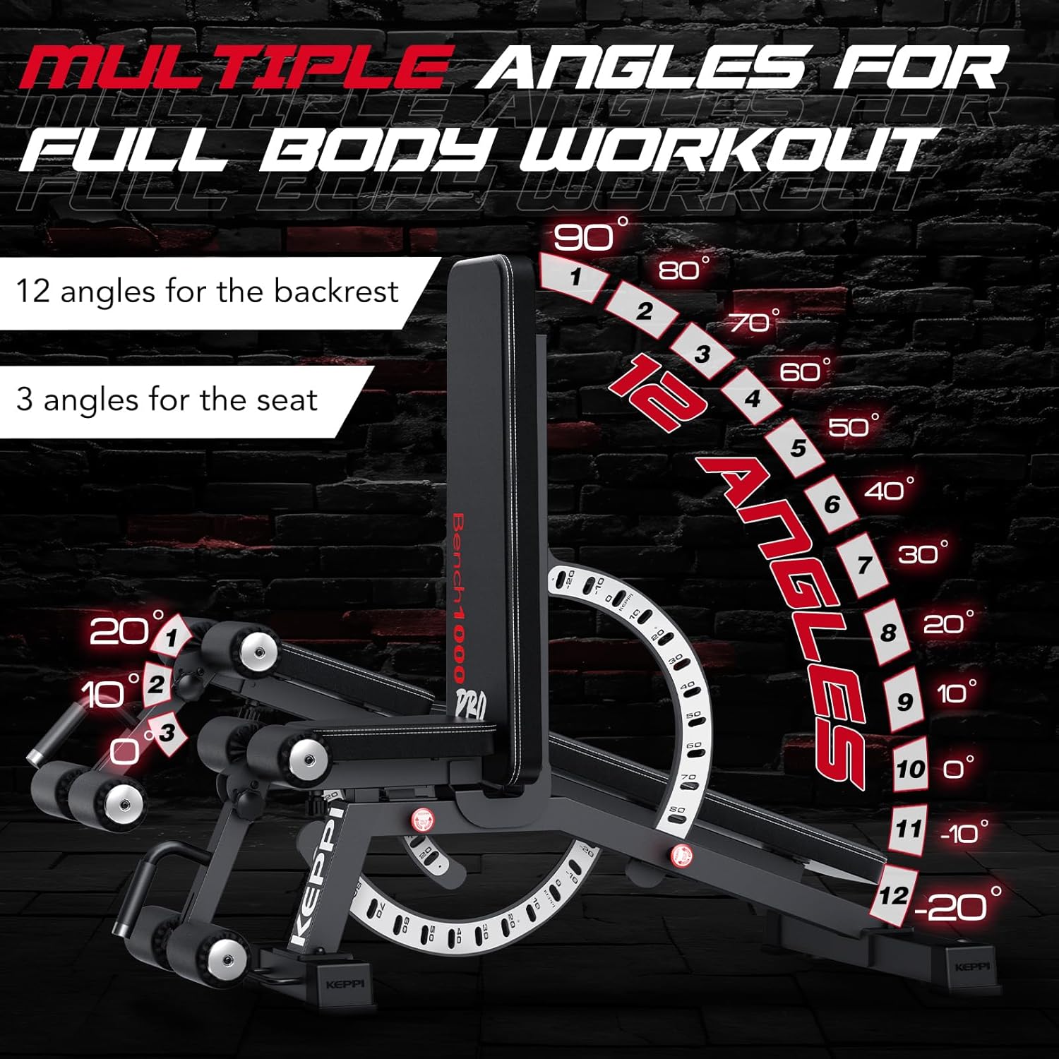 Ławka do ćwiczeń siłowych do d – Home Gym Bench recenzja i cena