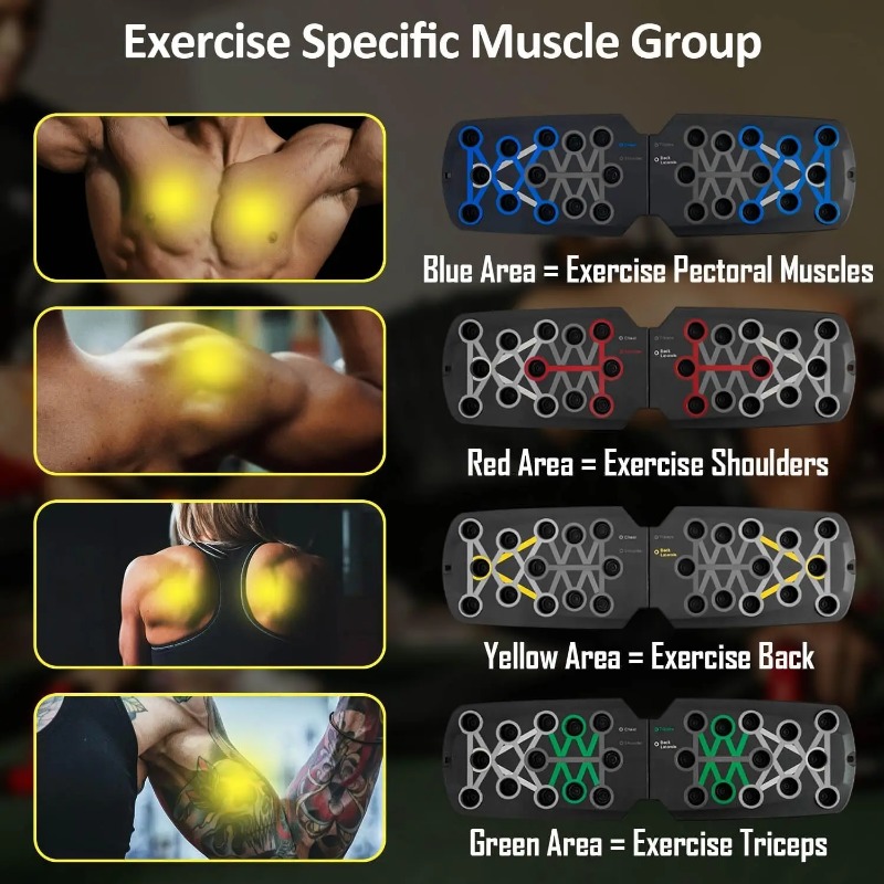 Składana deska do pompek z taś – Home Gym Ideas recenzja i cena